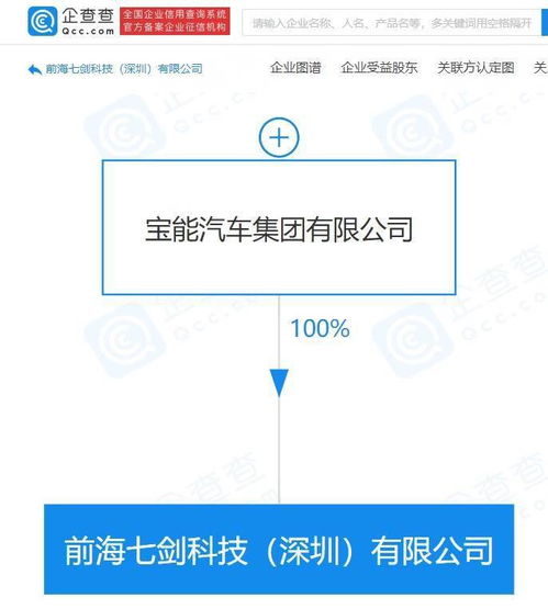 寶能汽車成立10億元注冊資本軟件公司，加速智能汽車基礎軟件布局