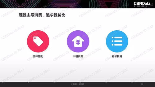 2017中國互聯網消費生態大數據報告 揭示數字經濟新浪潮
